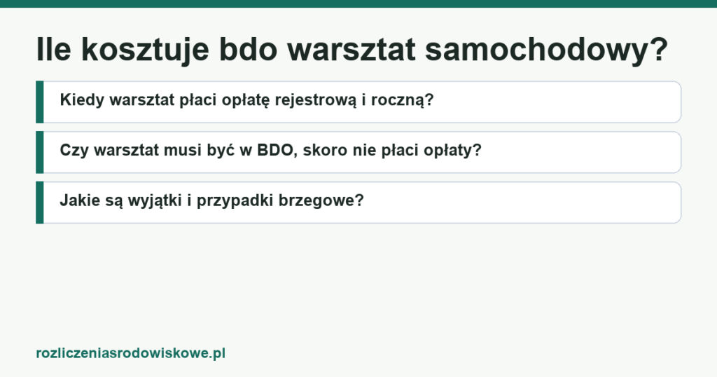 Ile kosztuje bdo warsztat samochodowy?