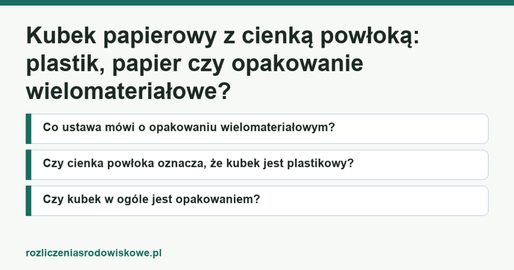 Kubek papierowy z cienką powłoką: plastik, papier czy opakowanie wielomateriałowe?