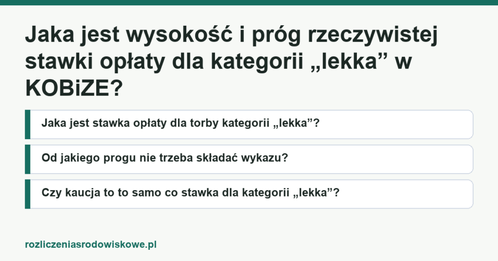 Jaka jest wysokość i próg rzeczywistej stawki opłaty dla kategorii „lekka” w KOBiZE?